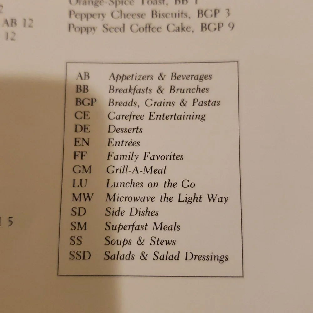 (2 Set) Light & Easy Cooking Collection Binders- Recipes & Menus